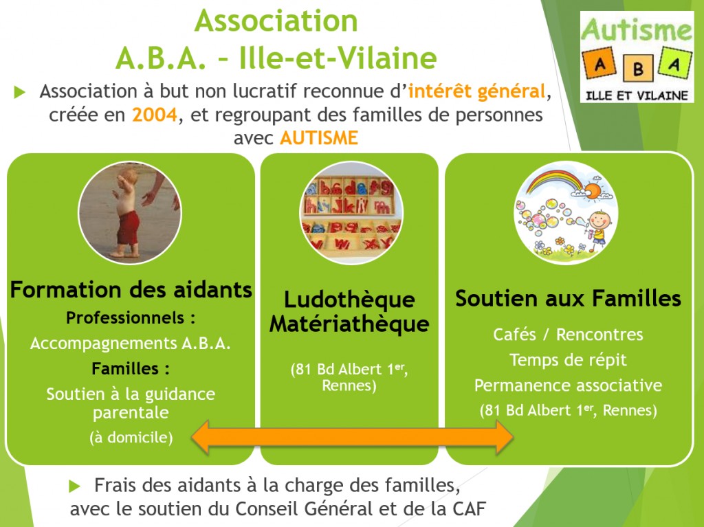 Actions_Associatives
